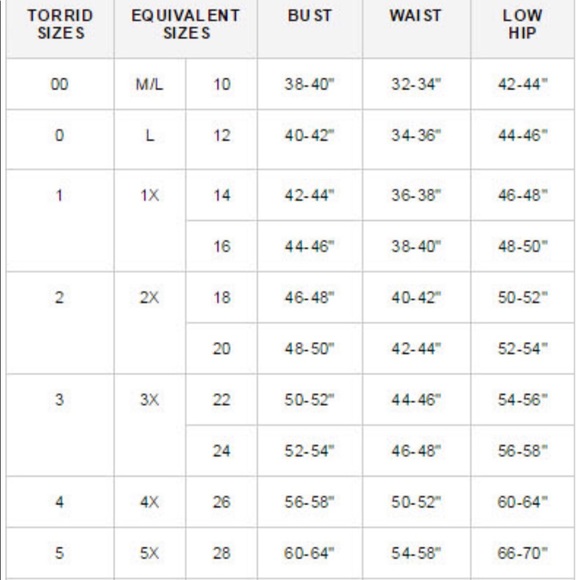 Torrid Walnut Floral Gauze Camo Sz 0 EUC - Picture 7 of 7